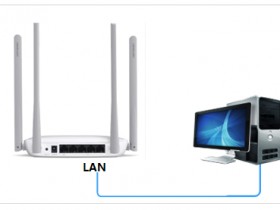 melogin.cn管理员页面 无线路由器当作交换机(无线AP)使用