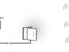 melogin.cn MW150RM迷你无线wifi的安装教程