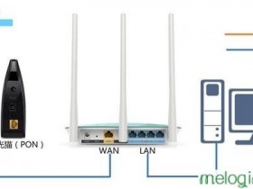 melogin.cn  mw153rwifi怎么连接