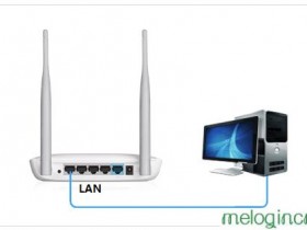 melogin.cn  mw1515rwifi怎么当无线ap