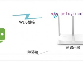 melogin.cn手机登录设置密码 如何设置WDS桥接？