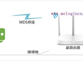 melogin.cn手机登录设置密码 如何设置WDS桥接?