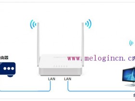 melogin.cn设置密码 如何当作交换机（无线AP）使用？
