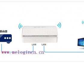melogin.cn登录界 如何当作交换机(无线AP)使用?