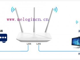 melogin.cn设置路由器 如何当作交换机（无线AP）使用？