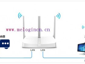 melogin·cn管理页面 如何当作交换机（无线AP）使用？