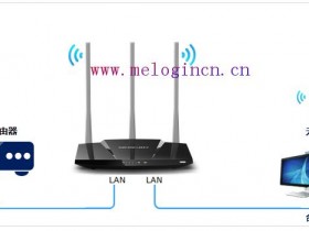 melogin .cn 如何当作交换机（无线AP）使用？