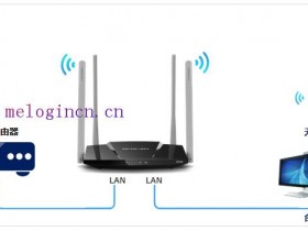 手机melogin.cn设置 如何当作交换机（无线AP）使用？