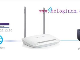 melogin cn登录 如何设置虚拟服务器?