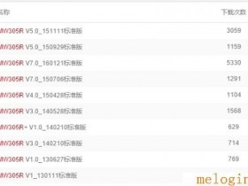 melogin.cn登录不了管理界面怎么办?