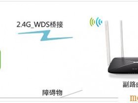 为什么我输入melogin.cn说地域错误