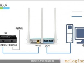 melogin.cn是什么?