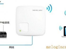 melogin.cn无线路由器设置好了网络还是不能用