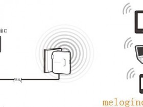 melogin.cn初始密码