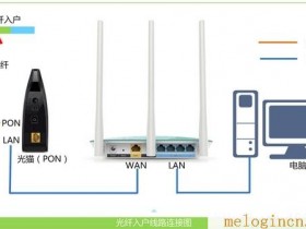 melogin.cn初始管理员账号密码
