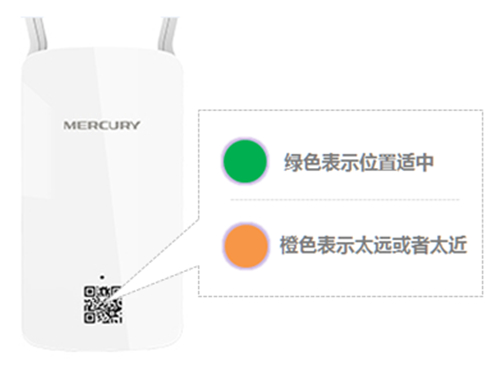 ,,melogin改信道,melogin. cn苹果手机,电脑无法打开melogin,melogin路由器密码