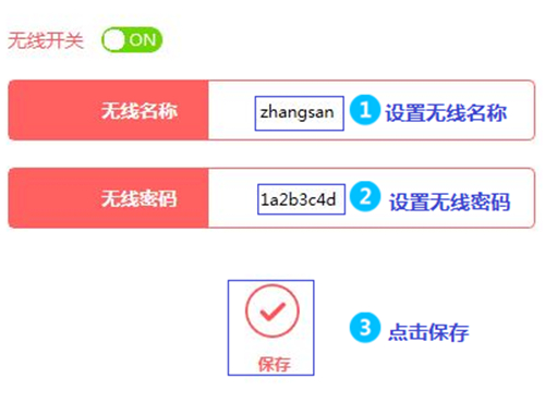 melogin管理员初始密码,melogincn管理员页面,melogin的网路 ip,melogin管理员密码/,投票咯 melogin.cn,melogin.cn登录