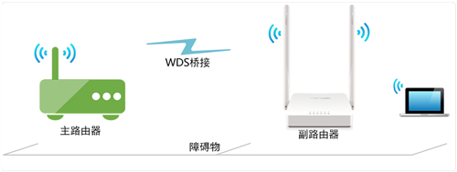 melogin cn管理页面,meogincn登录页面,melogin.cn宽带密码,进不去melogin,melogin路由器密码是多少,水星路由器 melogin