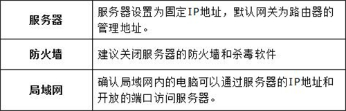 melogin.cn手机版登陆,melogin cn登陆界面,melogin指示灯不亮是什么原因,melogin.cn手机登录,melogin管理登录密码,melogin.en
