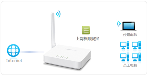 melogin怎么进不了,melogin.cn登录界面,melogin网页打不开怎么回事,melogin适配器电路图,melogin找不到ip,melogin.cn网址