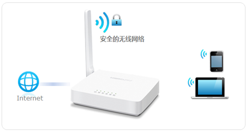 melogin.cn首页,melogincn管理页面登入,melogin路由器设置上不了网,登不进melogin,melogin cn登陆口,melogin.cn上不去网