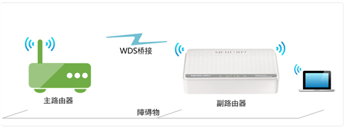 melogin cn密码,melogincn手机登录端口,melogin登录初始账户密码,melogin.cn宽带连接不上,melogin cn怎么登录,http melogin.cn登陆页面