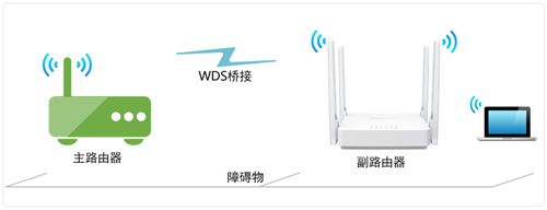 melogin.cn官网下载,melogin·cn登录官网,melogin无线扩展器设置,melogin..101cn,melogin.cn电脑登录界面,怎么melogin.cn打不开