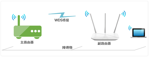 melogin是什么,melogin cn官网登录,melogin cn手机登录页面,melogin cn上网设置,melogin验证失败,melogin路由器如何设置