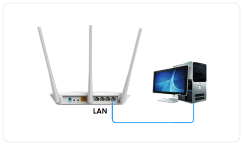 melogin.cn 打不开,melongin.cn登录页面,melogin访问不了,为什么手机登录melogin,melogin nc,melogin.cn怎么打不开