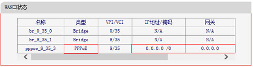 melogin.cn无法登录,melogincn官网,melogin的密码忘记,melogin的密码忘记了,melogin用户名密码,melogin.cn手机登录设置密码