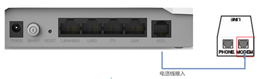 melogin.cn无法登录,melogincn官网,melogin的密码忘记,melogin的密码忘记了,melogin用户名密码,melogin.cn手机登录设置密码