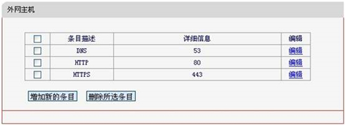 管理域名melogin.cn,melogincn管理密码,melogin猫,melogin设置参数,tp-melogin.in,melogin cn怎么修改密码