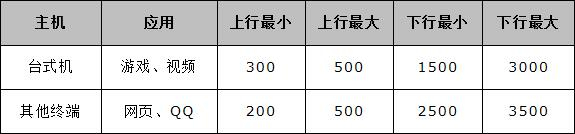 melogin 放大,melogincn登陆页面网址,melogin cn信号扩展器,melogin. cn网页打不开,金子pk美女melogin.cn,melogin路由器设置视频