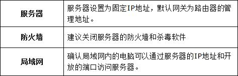 melogin主页,melogincn忘记密码,melogin放大器设置,melogin页面打开慢,melogin.cn设置管理,melogin.cn网站