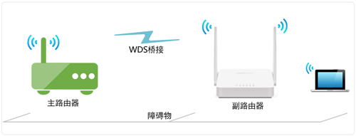 电脑melogin网站找不到,管理域名melogincn.cn,无法登录melogin 手机,登录melogin cn,melogin cn路由设置密码,melogin.cn无法打开