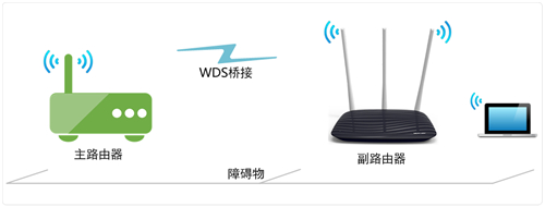 melogin手机登录不了,melogincn管理登录不了,melogin .cn路由器,melogin网络无法链接,melogin路由器客服电话,http melogin.cn