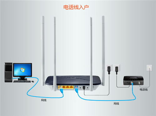 无线扩展器melogin.cn,melogincn出厂密码,melogin. on,melogin显示网速很慢,tp路由器melogin,melogin cn网址打不开