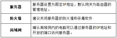 melogin的官网,melogincn网络连接不上,melogin cn登录密码,melogin没网还显示正常,melogin。cn登录不了,melogin.cn设置界面