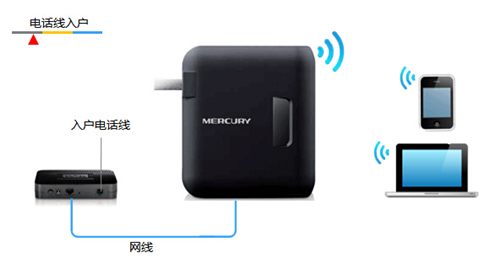 melogin的app,melogincn路由器ip地址,手机怎么登不上melogin,melogin连接console,路由器登录不进去melogin,melogin与tplink