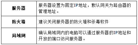 melogin显示网络异常,melogincn路由器登陆,melogin886,小乔大乔melogin.cn,忘记melogin的管理员密码,melogincn melogin.cn