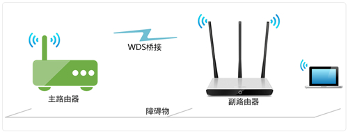 melogin手机登不上,melogincn手机设置教程,melogin路由器如何清理缓存,melogin.cn5600隐藏,melogin.cn设置密码,水星进不去melogin