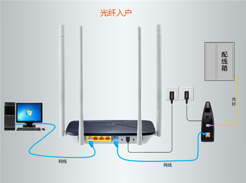 melogin没网,melogincn改密码过程,为什么打不开melogin.cn网页,melogin450m,melogin.cn tp link,melogin恢复了出厂设置