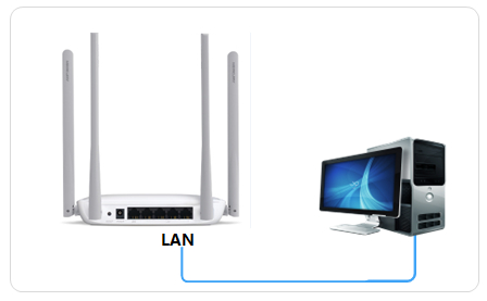 melogin.cn无线接桥,melogincn登录网址,melogin老路由器设置断网,melogin重制,melogin怎么改无线密码,ww.melogin.com