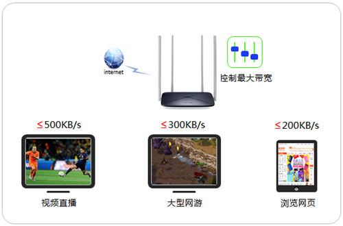 melogin怎么看自己的宽度号,melogincn.cn说明书,melogin英语怎么读,melogin优盘,melogin.cn怎么登陆不上,melogin路由器初始密码