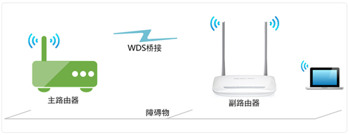 melogin.cn升级,手机melogincn登录不上,tp路由器 melogin.cn,电脑运行登录melogin,melogin 安全设置,melogin.cn1