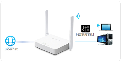 melogin oss,melogincn登录首页登录不了,melogin.cn忘记了密码,TP-LINK_melogin.cn,melogin.cn300m安装,melogin cn登录方法