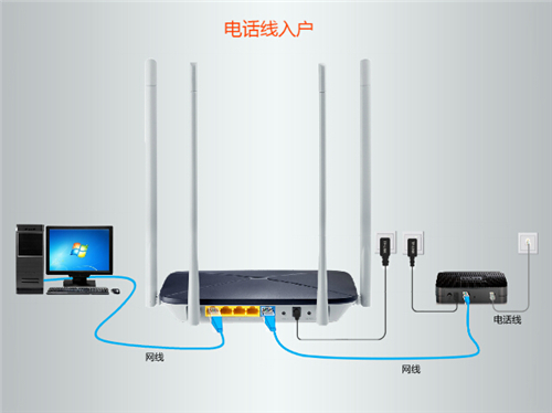 手机在哪登录melogin,melogincn管理员修改密码,两台melogin设置,melogin.cn手机怎么登,无线路由设置melogin,melogin.cnn页面打不开