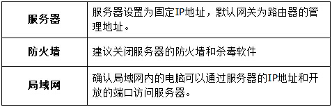 melogin.oq,melogincn管理页面404,melogin.cn登录页面打不开,melogin怎么把隐藏去掉,melogin设备管理在哪儿,http:melogin.cn