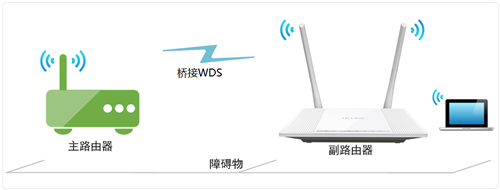 手机melogin.cn改密码,melogincn路由器设置手机,melogin 无法连接,melogin路由器隐藏设置,老版melogin,melogin路由器默认密码是多少