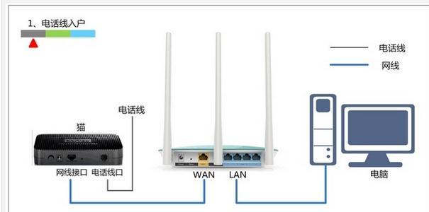 \/melogin.cn,freddie mercury,安装水星无线路由器,melogin.cn登录界面192.168.1.1,melogin .cn,melogin.cn登陆密码